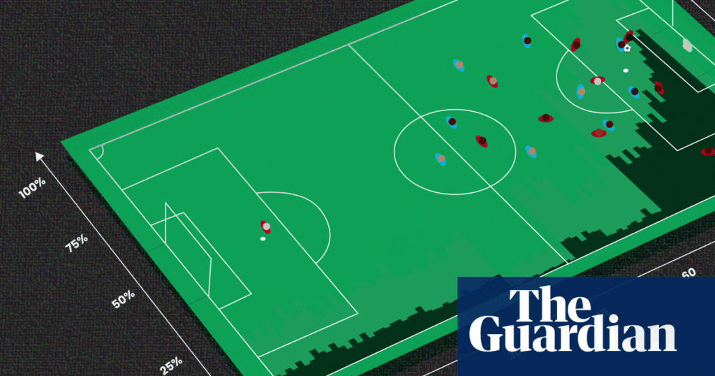 The Belgian lab shaping modern soccer’s data revolution | Soccer
