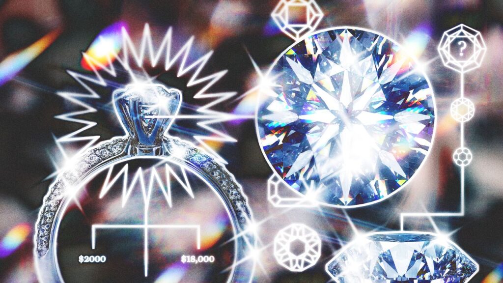 How to Choose an Engagement Ring