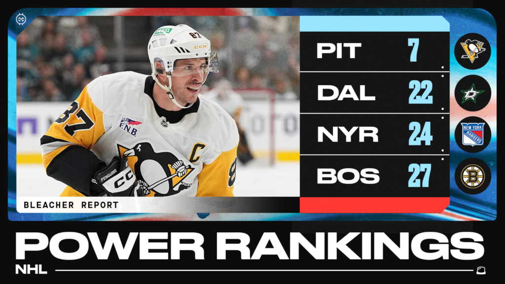 NHL Power Rankings See Penguins Rise Into Top 10 as Bruins and Rangers Struggle NHL Power Rankings See Penguins Rise Into Top 10 as Bruins and Rangers Struggle