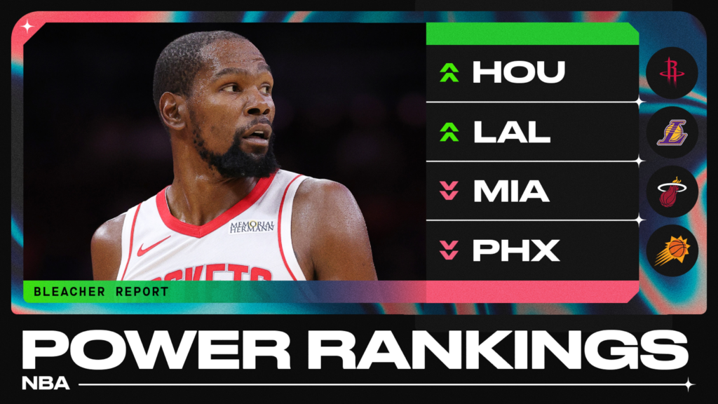 Power Ranking Every NBA Team as 2025-26 Season Tips Off