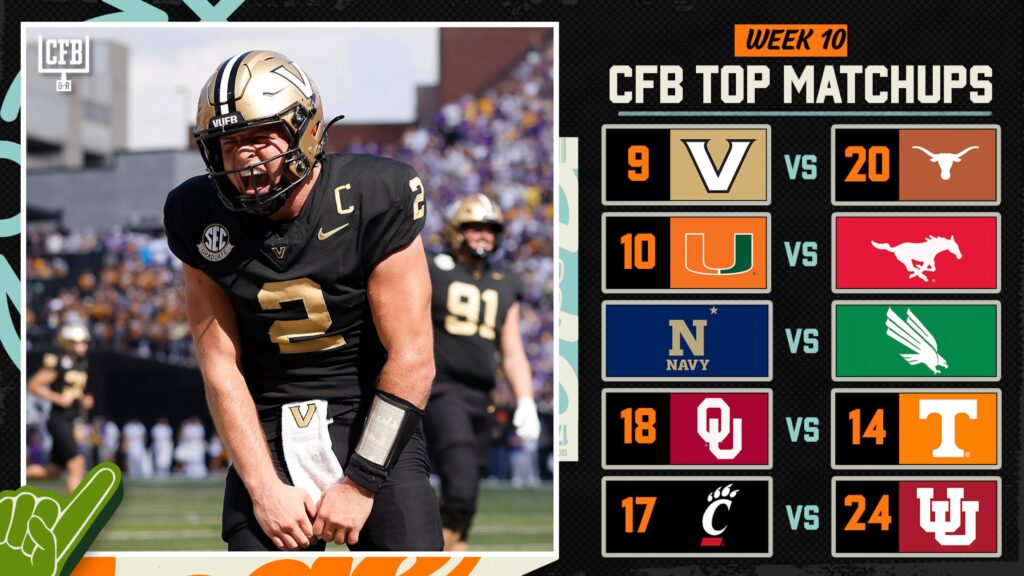 2025 Week 11 College Football Predictions for Every Game 2025 Week 11 College Football Predictions for Every Game